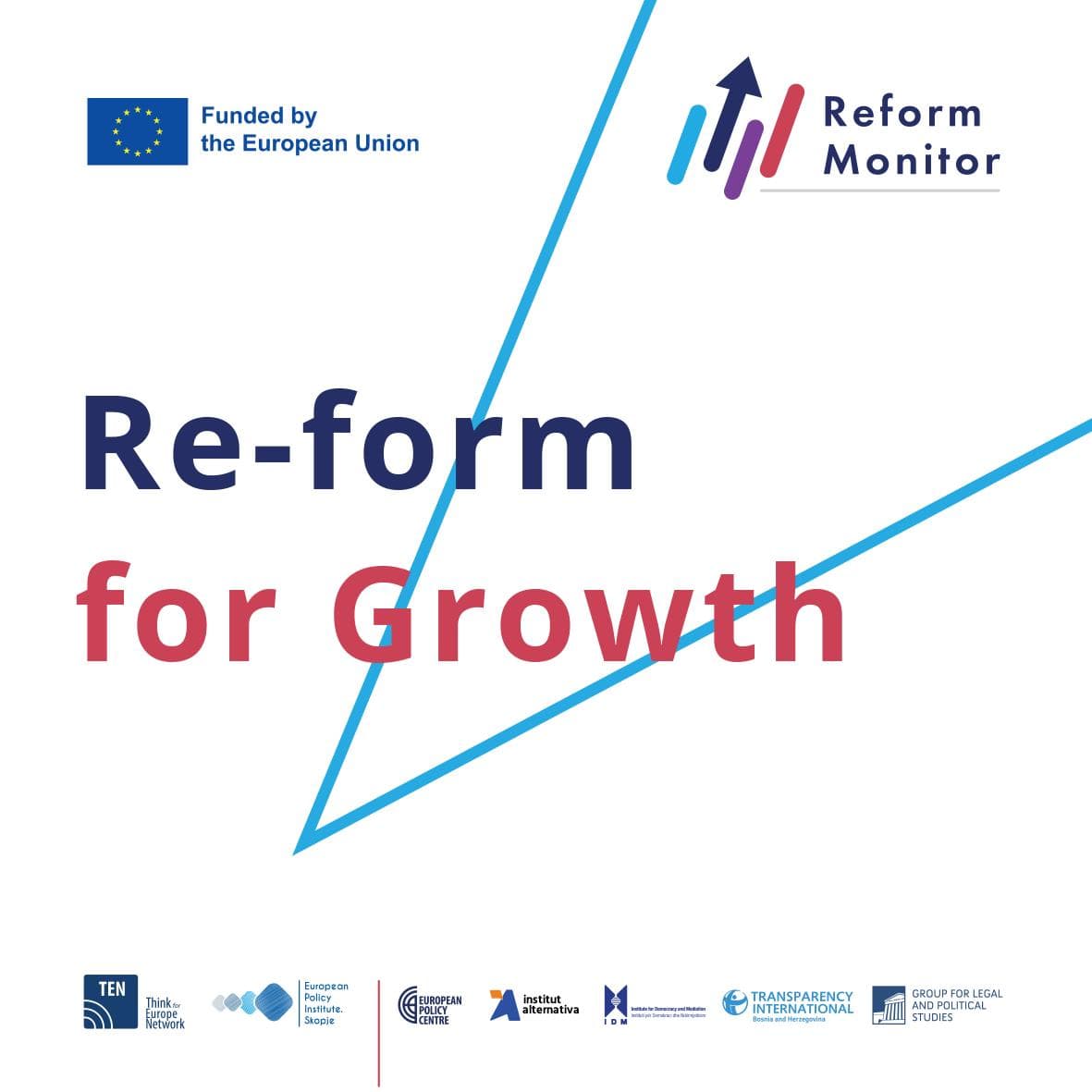 Reforma za rast – Program malih grantova: POZIV ZA PODNOŠENJE PREDLOGA PROJEKATA